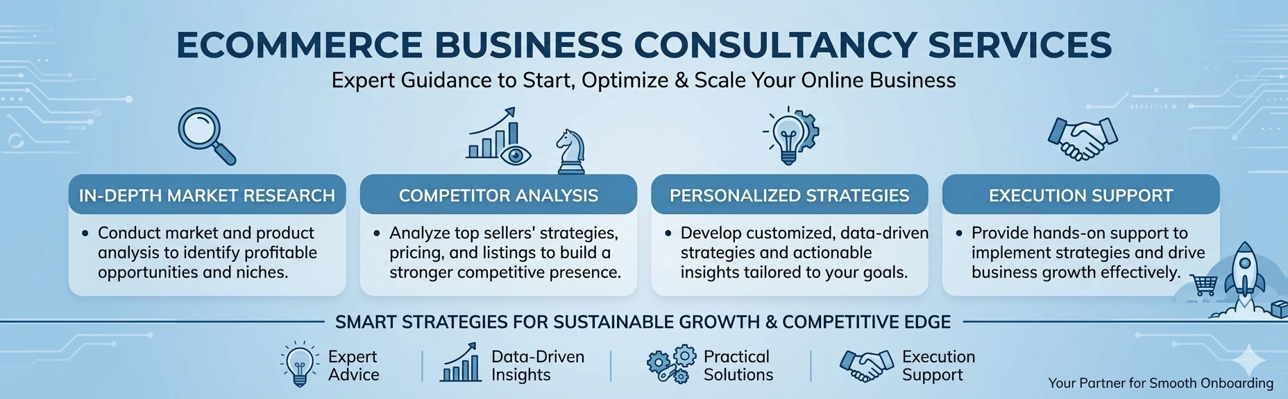 Business Consultancy